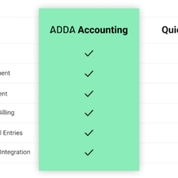 Quickbooks alternative