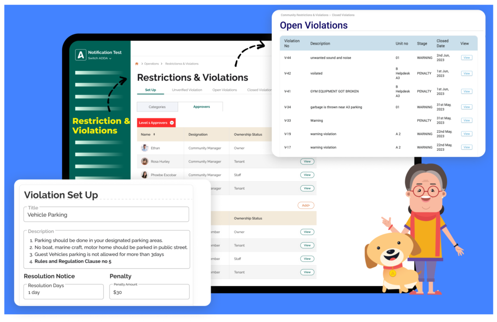 Imposing fines in housing societies in India community guidelines